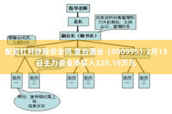 配资杠杆炒股安全吗 皇台酒业（000995）2月13日主力资金净买入329.19万元