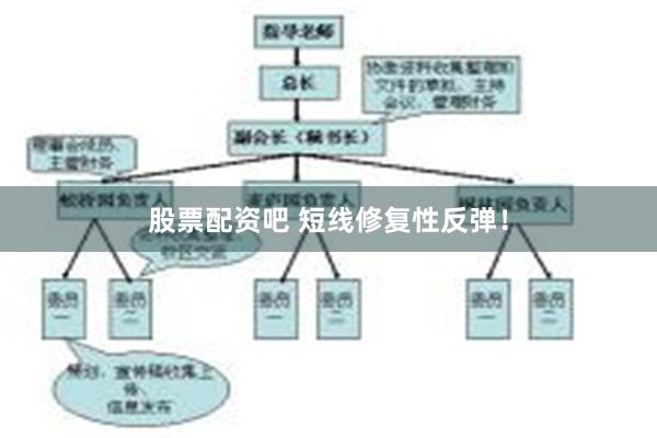 股票配资吧 短线修复性反弹！