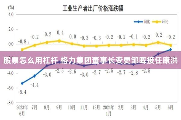 股票怎么用杠杆 格力集团董事长变更邹晖接任康洪